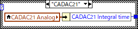 CADAC Channel Setting.vi
