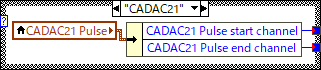 CADAC Channel Setting.vi
