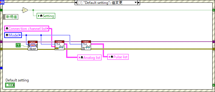 CADAC Channel Setting.vi