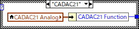 CADAC Channel Setting.vi