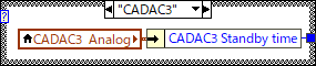 CADAC Channel Setting.vi