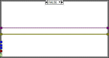 CADAC Interval Measurement Statistics.vi