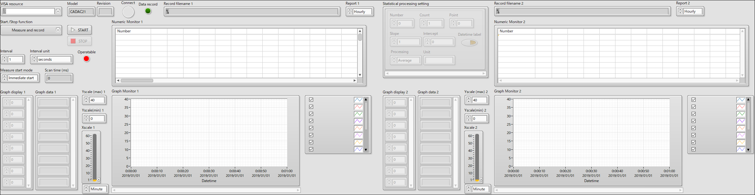 CADAC Interval Measurement Statistics.vi